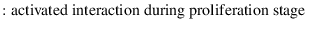 % latex2html id marker 1050
$\displaystyle : \textit{\normalfont activated interaction during proliferation stage }$